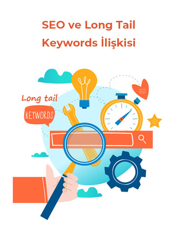 SEO ve Long Tail Keywords İlişkisi