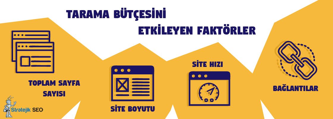 Tarama Bütçesi Nedir? Nasıl Optimize Edilir?