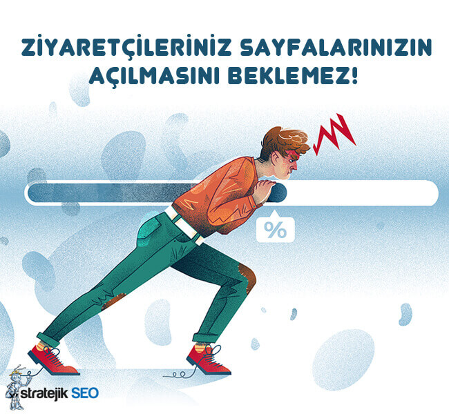 Sayfa Yüklenme Hızı Optimizasyon