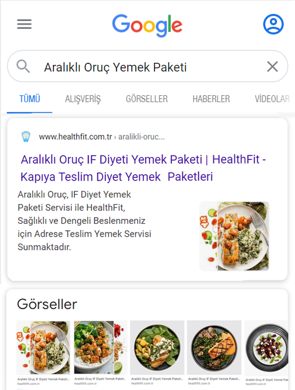 Healthfit SEO Başarı Hikayesi