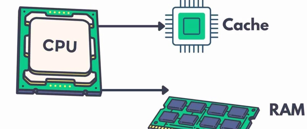 Edge SEO ile Global İçerik Hız Optimizasyonu