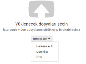 Youtube-görünürlük